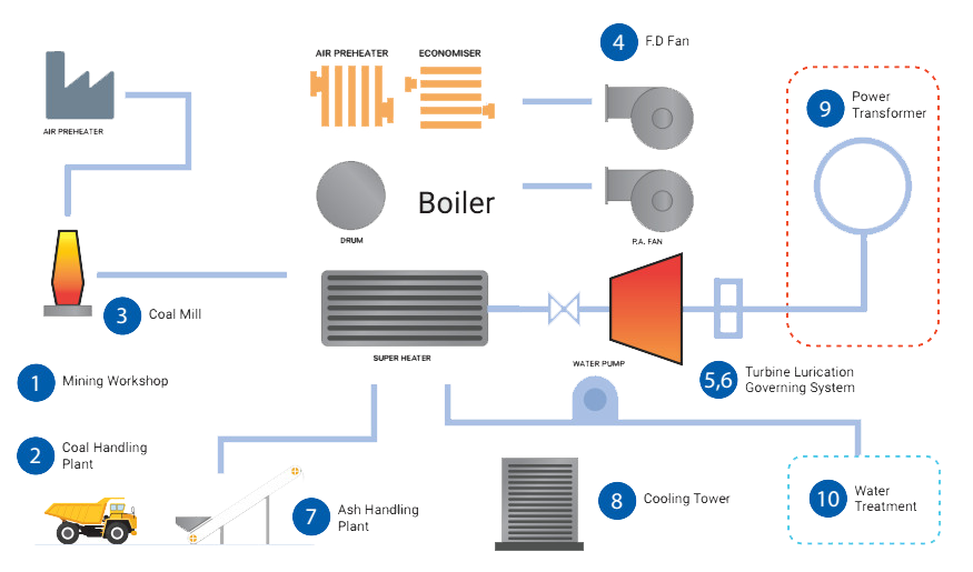 power-graphical-image-1